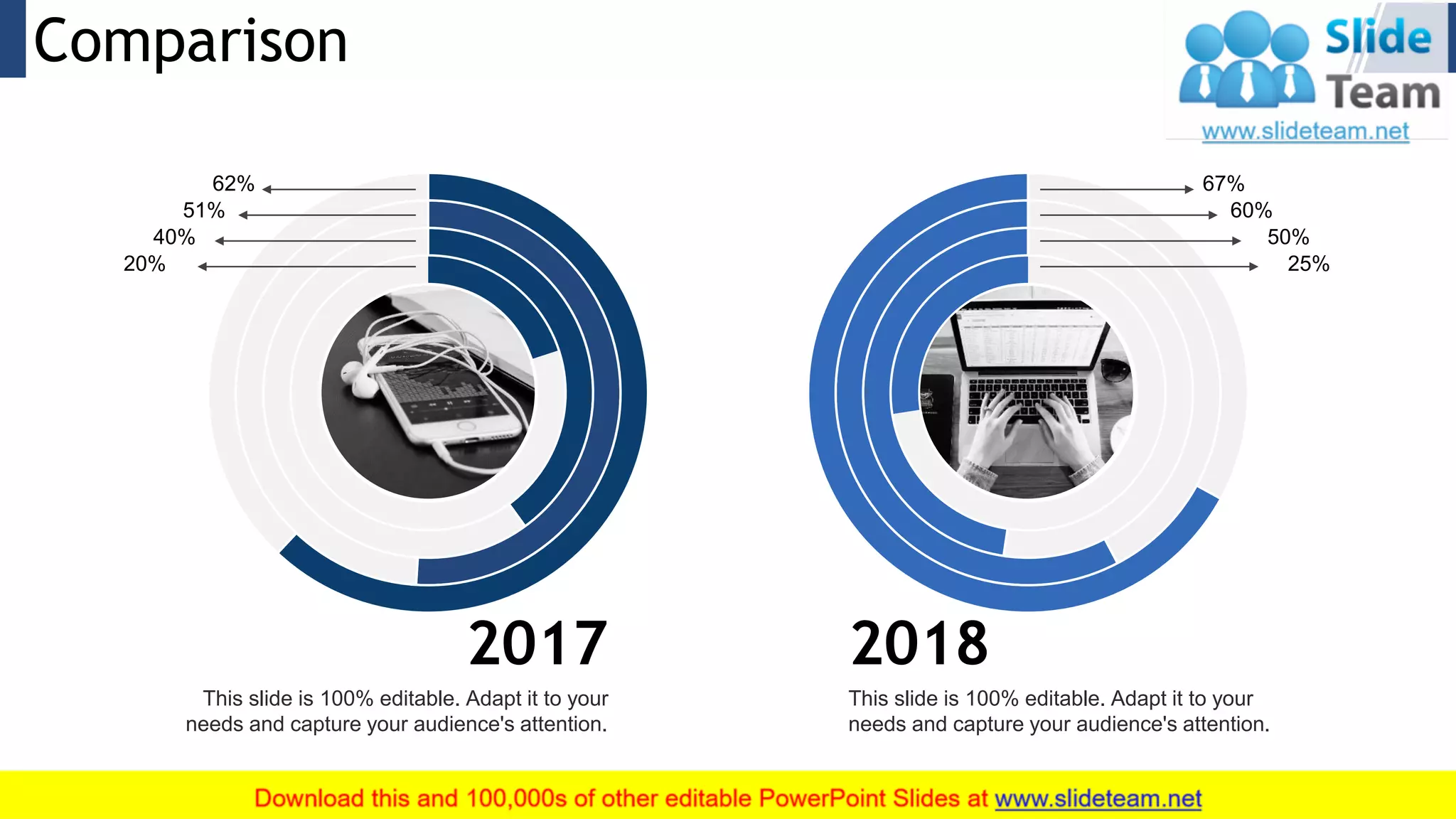 Comparison 19
2017
This slide is 100% editable. Adapt it to your
needs and capture your audience's attention.
40%
20%
62%
51%
2018
This slide is 100% editable. Adapt it to your
needs and capture your audience's attention.
50%
25%
67%
60%
 
