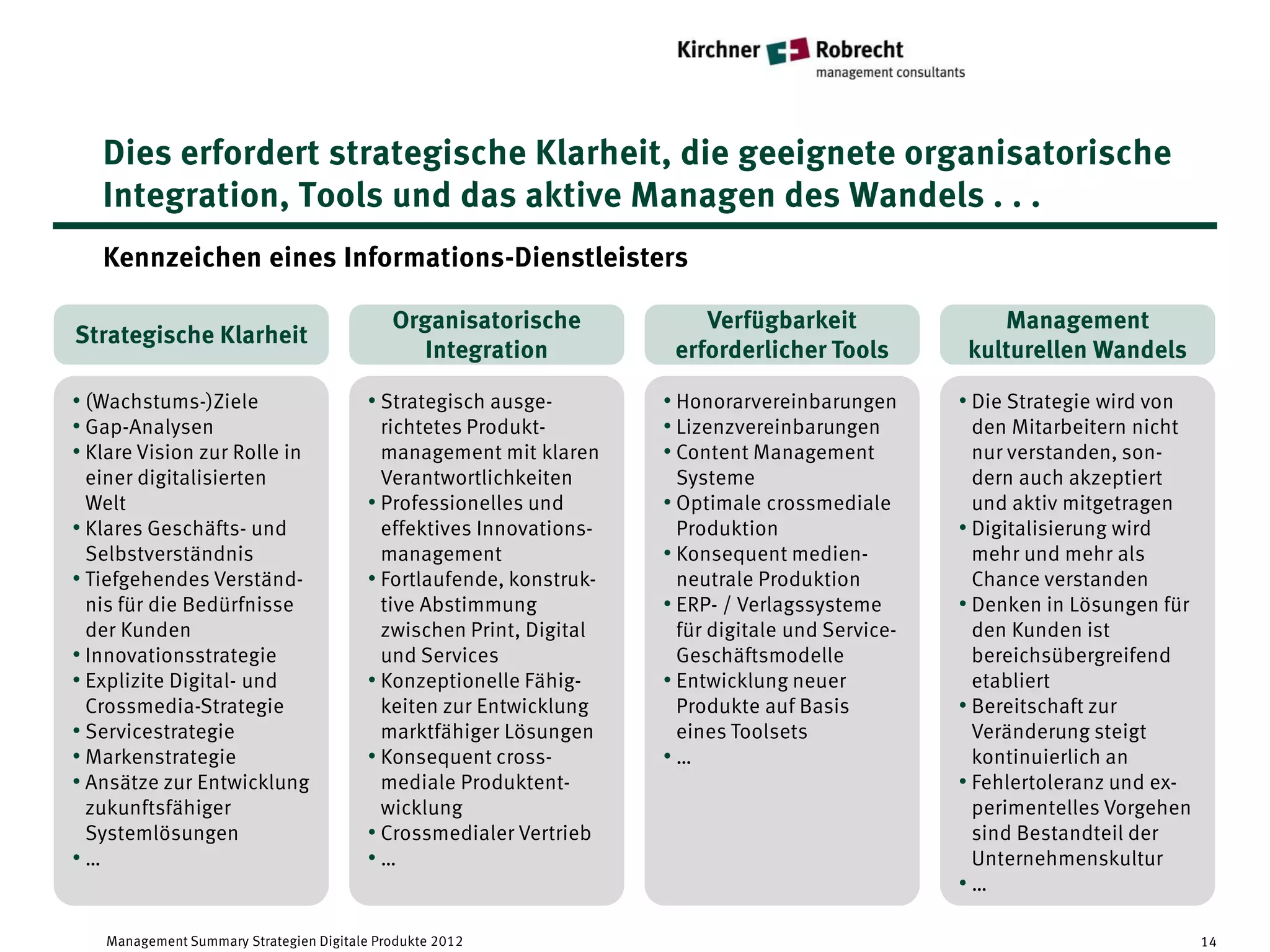Dies erfordert strategische Klarheit, die geeignete organisatorische
   Integration, Tools und das aktive Managen des Wandels . . .
   Kennzeichen eines Informations-Dienstleisters

                                            Organisatorische             Verfügbarkeit                 Management
Strategische Klarheit
                                               Integration            erforderlicher Tools          kulturellen Wandels

• (Wachstums-)Ziele                      • Strategisch ausge-        • Honorarvereinbarungen       • Die Strategie wird von
• Gap-Analysen                             richtetes Produkt-        • Lizenzvereinbarungen          den Mitarbeitern nicht
• Klare Vision zur Rolle in                management mit klaren     • Content Management            nur verstanden, son-
  einer digitalisierten                    Verantwortlichkeiten        Systeme                       dern auch akzeptiert
  Welt                                   • Professionelles und       • Optimale crossmediale         und aktiv mitgetragen
• Klares Geschäfts- und                    effektives Innovations-     Produktion                  • Digitalisierung wird
  Selbstverständnis                        management                • Konsequent medien-            mehr und mehr als
• Tiefgehendes Verständ-                 • Fortlaufende, konstruk-     neutrale Produktion           Chance verstanden
  nis für die Bedürfnisse                  tive Abstimmung           • ERP- / Verlagssysteme       • Denken in Lösungen für
  der Kunden                               zwischen Print, Digital     für digitale und Service-     den Kunden ist
• Innovationsstrategie                     und Services                Geschäftsmodelle              bereichsübergreifend
• Explizite Digital- und                 • Konzeptionelle Fähig-     • Entwicklung neuer             etabliert
  Crossmedia-Strategie                     keiten zur Entwicklung      Produkte auf Basis          • Bereitschaft zur
• Servicestrategie                         marktfähiger Lösungen       eines Toolsets                Veränderung steigt
• Markenstrategie                        • Konsequent cross-         •…                              kontinuierlich an
• Ansätze zur Entwicklung                  mediale Produktent-                                     • Fehlertoleranz und ex-
  zukunftsfähiger                          wicklung                                                  perimentelles Vorgehen
  Systemlösungen                         • Crossmedialer Vertrieb                                    sind Bestandteil der
•…                                       •…                                                          Unternehmenskultur
                                                                                                   •…

   Management Summary Strategien Digitale Produkte 2012                                                                       14
 