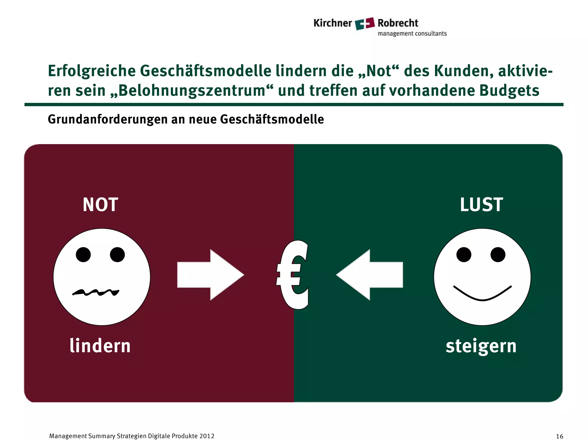 Erfolgreiche Geschäftsmodelle lindern die „Not“ des Kunden, aktivie-
ren sein „Belohnungszentrum“ und treffen auf vorhandene Budgets
Grundanforderungen an neue Geschäftsmodelle




          NOT                                           LUST




      lindern                                          steigern



Management Summary Strategien Digitale Produkte 2012                   16
 