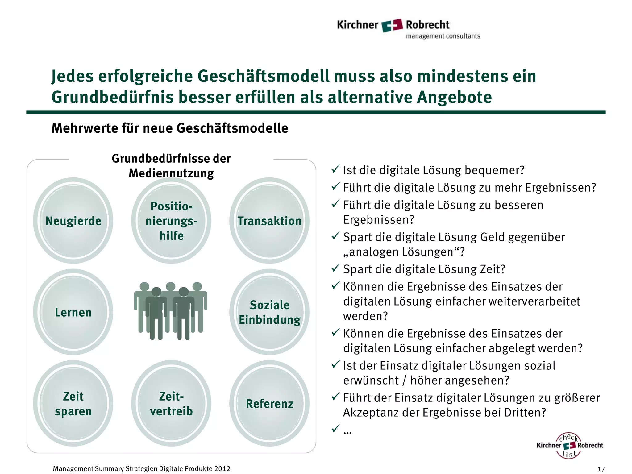Jedes erfolgreiche Geschäftsmodell muss also mindestens ein
Grundbedürfnis besser erfüllen als alternative Angebote
Mehrwerte für neue Geschäftsmodelle

                  Grundbedürfnisse der
                     Mediennutzung                                     Ist die digitale Lösung bequemer?
                                                                       Führt die digitale Lösung zu mehr Ergebnissen?
                             Positio-                                  Führt die digitale Lösung zu besseren
Neugierde                   nierungs-                   Transaktion     Ergebnissen?
                               hilfe                                   Spart die digitale Lösung Geld gegenüber
                                                                        „analogen Lösungen“?
                                                                       Spart die digitale Lösung Zeit?
                                                                       Können die Ergebnisse des Einsatzes der
                                                          Soziale       digitalen Lösung einfacher weiterverarbeitet
 Lernen                                                                 werden?
                                                        Einbindung
                                                                       Können die Ergebnisse des Einsatzes der
                                                                        digitalen Lösung einfacher abgelegt werden?
                                                                       Ist der Einsatz digitaler Lösungen sozial
                                                                        erwünscht / höher angesehen?
  Zeit                        Zeit-                                    Führt der Einsatz digitaler Lösungen zu größerer
                                                         Referenz
 sparen                      vertreib                                   Akzeptanz der Ergebnisse bei Dritten?
                                                                      …


 Management Summary Strategien Digitale Produkte 2012                                                                  17
 
