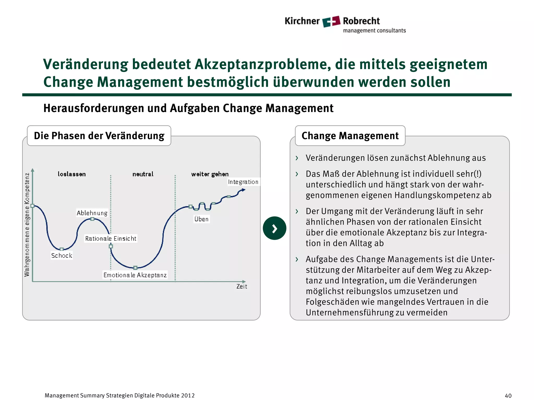Veränderung bedeutet Akzeptanzprobleme, die mittels geeignetem
 Change Management bestmöglich überwunden werden sollen
 Herausforderungen und Aufgaben Change Management

Die Phasen der Veränderung                                    Change Management

                                                             > Veränderungen lösen zunächst Ablehnung aus
                                                             > Das Maß der Ablehnung ist individuell sehr(!)
                                                               unterschiedlich und hängt stark von der wahr-
                                                               genommenen eigenen Handlungskompetenz ab
                                                             > Der Umgang mit der Veränderung läuft in sehr
                                                               ähnlichen Phasen von der rationalen Einsicht
                                                         >     über die emotionale Akzeptanz bis zur Integra-
                                                               tion in den Alltag ab
                                                             > Aufgabe des Change Managements ist die Unter-
                                                               stützung der Mitarbeiter auf dem Weg zu Akzep-
                                                               tanz und Integration, um die Veränderungen
                                                               möglichst reibungslos umzusetzen und
                                                               Folgeschäden wie mangelndes Vertrauen in die
                                                               Unternehmensführung zu vermeiden




  Management Summary Strategien Digitale Produkte 2012                                                          40
 