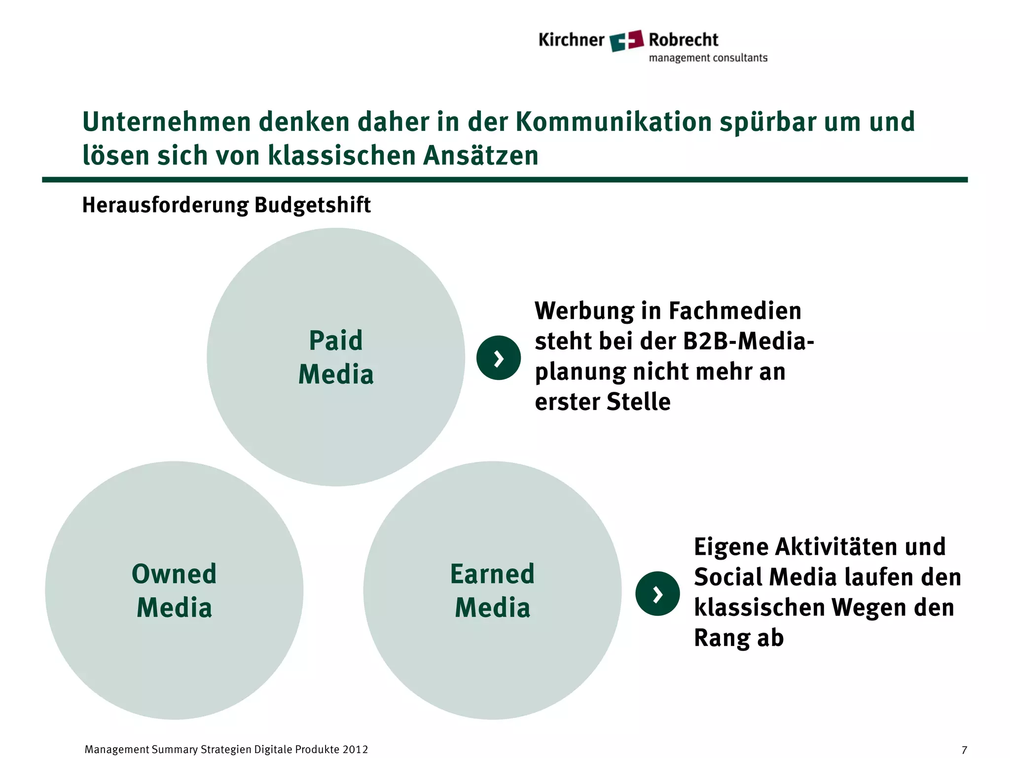 Unternehmen denken daher in der Kommunikation spürbar um und
lösen sich von klassischen Ansätzen
Herausforderung Budgetshift



                                                              Werbung in Fachmedien
                                      Paid                    steht bei der B2B-Media-
                                                          >   planung nicht mehr an
                                      Media
                                                              erster Stelle




                                                                            Eigene Aktivitäten und
        Owned                                          Earned               Social Media laufen den
        Media                                          Media            >   klassischen Wegen den
                                                                            Rang ab



Management Summary Strategien Digitale Produkte 2012                                              7
 
