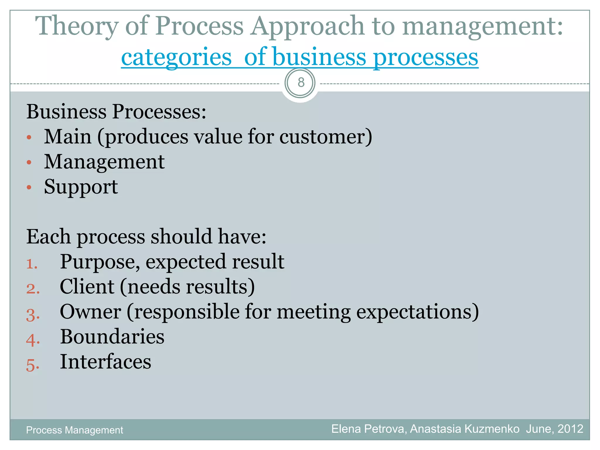 Theory of Process Approach to management:
                 categories of business processes
                                8

Business Processes:
• Main (produces value for customer)
• Management
• Support

Each process should have:
1. Purpose, expected result
2. Client (needs results)
3. Owner (responsible for meeting expectations)
4. Boundaries
5. Interfaces


Process Management                  Elena Petrova, Anastasia Kuzmenko June, 2012
 