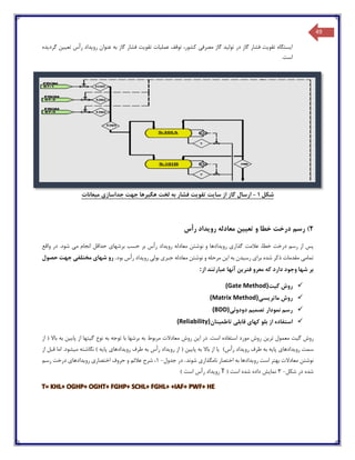 49
‫گاز‬ ‫تولید‬ ‫در‬ ‫گاز‬ ‫فشار‬ ‫تقویت‬ ‫ایستگاه‬‫مصرفی‬‫ک‬‫گاز‬ ‫فشار‬ ‫تقویت‬ ‫عملیات‬ ‫توقف‬ ،‫شور‬‫رأ‬ ‫رویداد‬ ‫عنوان‬ ‫به‬‫تع‬ ‫س‬‫یین‬‫گردیده‬
.‫است‬
‫شکل‬1-‫ارسال‬‫گاز‬‫از‬‫سایت‬‫تقویت‬‫فشار‬‫به‬‫لخت‬‫هگیرها‬‫جهت‬‫جداسازی‬‫میعانات‬
2)‫رسم‬‫درخت‬‫خطا‬‫و‬‫تعیین‬‫معادله‬‫رویداد‬‫رأس‬
،‫خطا‬ ‫درخت‬ ‫رسم‬ ‫از‬ ‫پس‬‫عالم‬‫ت‬‫رویداد‬ ‫معادله‬ ‫نوشتن‬ ‫و‬ ‫رویدادها‬ ‫گذاری‬‫بر‬ ‫حسب‬ ‫بر‬ ‫رأس‬‫م‬ ‫انجام‬ ‫حداقل‬ ‫شهای‬‫ی‬‫واقع‬ ‫در‬ .‫شود‬
‫تمامی‬‫ذکر‬ ‫مقدمات‬‫شده‬‫جبر‬ ‫معادله‬ ‫نوشتن‬ ‫و‬ ‫مرحله‬ ‫این‬ ‫به‬ ‫رسیدن‬ ‫برای‬‫ی‬‫بود‬ ‫رأس‬ ‫رویداد‬ ‫بولی‬.‫رو‬‫حصول‬ ‫جهت‬ ‫مختلفی‬ ‫شهای‬
‫آنها‬ ‫فترین‬ ‫معرو‬ ‫که‬ ‫دارد‬ ‫وجود‬ ‫شها‬ ‫بر‬‫عبارتند‬‫از‬:
‫گیت‬ ‫روش‬(Gate Method)
‫ماتریسی‬ ‫روش‬(Matrix Method)
‫دودوئی‬ ‫تصمیم‬ ‫نمودار‬ ‫رسم‬(BDD)
‫قابل‬ ‫کهای‬ ‫بلو‬ ‫از‬ ‫استفاده‬‫تاطمینان‬ ‫ی‬(Reliability)
‫روش‬‫معمو‬ ‫گیت‬‫ل‬‫تر‬‫ی‬‫ن‬‫معادالت‬ ‫روش‬ ‫این‬ ‫در‬ .‫است‬ ‫استفاده‬ ‫مورد‬ ‫روش‬‫مربوط‬‫گی‬ ‫نوع‬ ‫به‬ ‫توجه‬ ‫با‬ ‫برشها‬ ‫به‬‫باال‬ ‫به‬ ‫پایین‬ ‫از‬ ‫تها‬(‫از‬
‫پایه‬ ‫رویدادهای‬ ‫سمت‬‫به‬‫رأس‬ ‫رویداد‬ ‫طرف‬)‫پایین‬ ‫به‬ ‫باال‬ ‫از‬ ‫یا‬(‫رویدادهای‬ ‫طرف‬ ‫به‬ ‫رأس‬ ‫رویداد‬ ‫از‬‫پایه‬)‫م‬ ‫نگاشته‬.‫یشود‬‫ا‬ ‫قبل‬ ‫اما‬‫ز‬
‫رویداد‬ ‫است‬ ‫بهتر‬ ‫معادالت‬ ‫نوشتن‬‫اختصار‬ ‫به‬ ‫ها‬‫نا‬‫شوند‬ ‫مگذاری‬.‫در‬‫جدول‬-1‫رسم‬ ‫درخت‬ ‫رویدادهای‬ ‫اختصاری‬ ‫حروف‬ ‫و‬ ‫عالئم‬ ‫شرح‬ ،
‫شده‬‫شکل‬ ‫در‬-۳‫است‬ ‫شده‬ ‫داده‬ ‫نمایش‬(T‫است‬ ‫رأس‬ ‫رویداد‬)
 