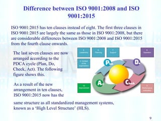 9
Difference between ISO 9001:2008 and ISO
9001:2015
ISO 9001:2015 has ten clauses instead of eight. The first three clauses in
ISO 9001:2015 are largely the same as those in ISO 9001:2008, but there
are considerable differences between ISO 9001:2008 and ISO 9001:2015
from the fourth clause onwards.
The last seven clauses are now
arranged according to the
PDCA cycle (Plan, Do,
Check, Act). The following
figure shows this.
same structure as all standardized management systems,
known as a ‘High Level Structure’ (HLS).
As a result of the new
arrangement in ten clauses,
ISO 9001:2015 now has the
 