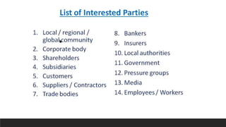 Management Systems Standards General.pptx