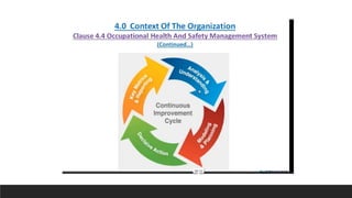 Management Systems Standards General.pptx