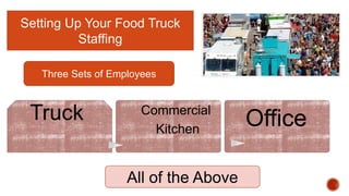 Setting Up Your Food Truck
Staffing
Truck Commercial
Kitchen
Office
Three Sets of Employees
All of the Above
 