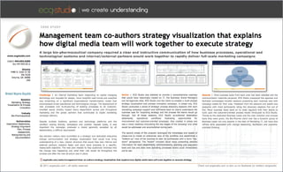 Management team co authors strategy visualization that explains how digital media team will work together to execute strategy