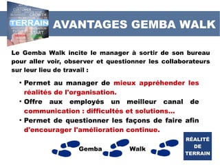 Le Gemba Walk incite le manager à sortir de son bureau
pour aller voir, observer et questionner les collaborateurs
sur leur lieu de travail :
●
Permet au manager de mieux appréhender les
réalités de l'organisation.
●
Offre aux employés un meilleur canal de
communication : difficultés et solutions...
●
Permet de questionner les façons de faire afin
d'encourager l'amélioration continue.
AVANTAGES GEMBA WALK
Gemba Walk
RÉALITÉ
DE
TERRAIN
 