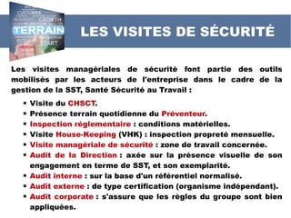 LES VISITES DE SÉCURITÉ
Les visites managériales de sécurité font partie des outils
mobilisés par les acteurs de l'entreprise dans le cadre de la
gestion de la SST, Santé Sécurité au Travail :
 Visite du CHSCT.
 Présence terrain quotidienne du Préventeur.
 Inspection réglementaire : conditions matérielles.
 Visite House-Keeping (VHK) : inspection propreté mensuelle.
 Visite managériale de sécurité : zone de travail concernée.
 Audit de la Direction : axée sur la présence visuelle de son
engagement en terme de SST, et son exemplarité.
 Audit interne : sur la base d'un référentiel normalisé.
 Audit externe : de type certification (organisme indépendant).
 Audit corporate : s'assure que les règles du groupe sont bien
appliquées.
 