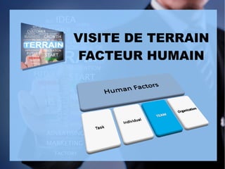 VISITE DE TERRAIN
FACTEUR HUMAIN
 