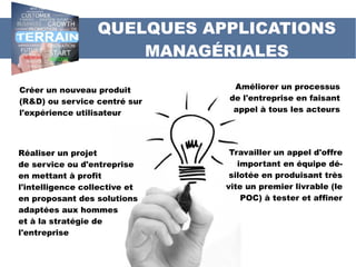 QUELQUES APPLICATIONS
MANAGÉRIALES
Créer un nouveau produit
(R&D) ou service centré sur
l'expérience utilisateur
Travailler un appel d'offre
important en équipe dé-
silotée en produisant très
vite un premier livrable (le
POC) à tester et affiner
Améliorer un processus
de l'entreprise en faisant
appel à tous les acteurs
Réaliser un projet
de service ou d'entreprise
en mettant à profit
l'intelligence collective et
en proposant des solutions
adaptées aux hommes
et à la stratégie de
l'entreprise
 