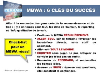 Aller à la rencontre des gens crée de la reconnaissance et du
lien : il y a un temps pour tout, les data et l'humain, le reporting
et l'info qualitative de terrain.
Check-list
pour un
MBWA réussi
 Pratiquer le MBWA RÉGULIÈREMENT.
 ALLER SEUL sur le terrain : favoriser les
face-à-face directs, sans staff ou
assistant.
 Aller voir TOUT LE MONDE.
 ÉCOUTER sans juger, ne pas critiquer ou
corriger (ce n'est pas un audit).
 Demander du FEEDBACK, et reconnaître
les bonnes idées.
 Assurer un SUIVI : réponse aux questions,
etc (construit la confiance).Source : Fortune.com
MBWA : 6 CLÉS DU SUCCÈS
 