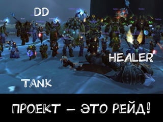 Проект — это рейд!
Tank
DD
HEALER
 