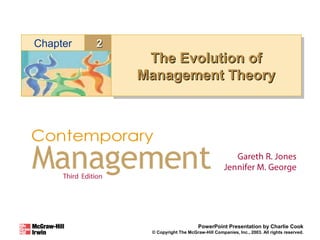 Chapter

2

The Evolution of
The Evolution of
Management Theory
Management Theory

PowerPoint Presentation by Charlie Cook
© Copyright The McGraw-Hill Companies, Inc., 2003. All rights reserved.

 