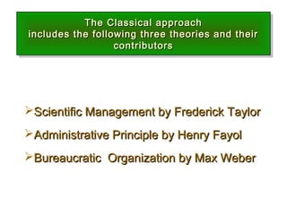 Management theory | PPT