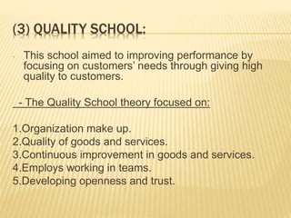 (3) QUALITY SCHOOL:
- This school aimed to improving performance by
focusing on customers’ needs through giving high
quality to customers.
- The Quality School theory focused on:
1.Organization make up.
2.Quality of goods and services.
3.Continuous improvement in goods and services.
4.Employs working in teams.
5.Developing openness and trust.
 