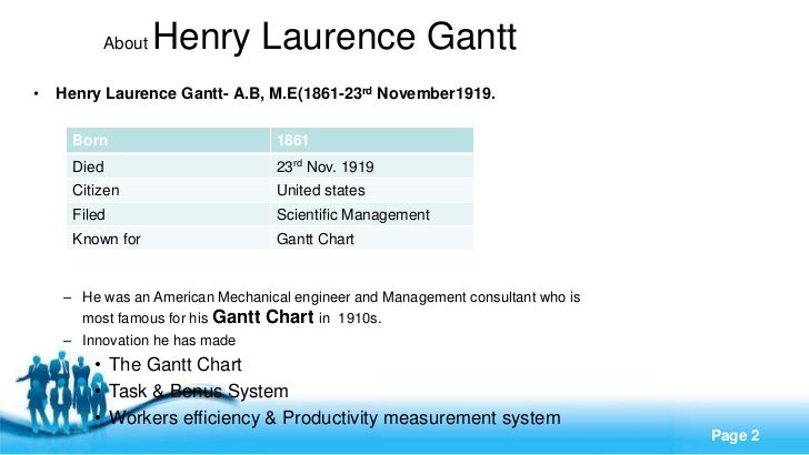 Henry Gantt Chart