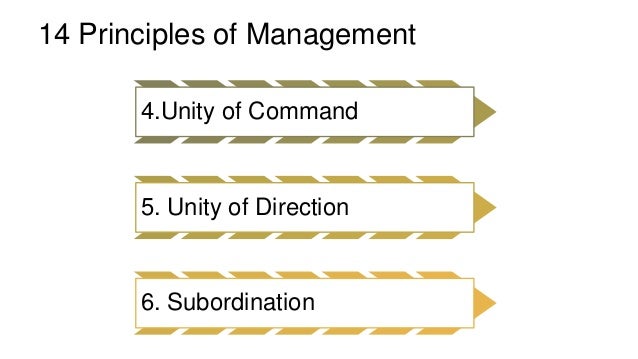 henri fayol unity of command