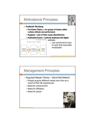 Motivational Principles
                                                                                                 Frederick Herzberg




                                                  Job enrichment is key
                                                  to work that motivates
                                                  employees


                                            http://www.valuebasedmanagement.net/methods_herzberg_two_factor_theory.html
                                            http://www.upmf-grenoble.fr/emanagement/HTML/Th%E9o%20des%20besoins




         Management Principles
              Acquired Needs Theory – David McClelland
                    People acquire different needs over time as a
                    result of their life experiences
                    Need for achievement
                    Need for affiliation
                    Need for power




www.mcclellandmedia.com/psych.html
                                                                                       David McClelland (1917-1998)
 