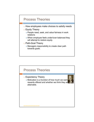 Process Theories
     How employees make choices to satisfy needs
     Equity Theory
           People need, seek, and value fairness in work
           relations
           When employee feels under/over balanced they
           will attempt to restore equity
     Path-Goal Theory
           Managers responsibility to create clear path
           towards goals.




Process Theories
     Expectancy Theory
           Motivation is a function of how much we want the
           rewards offered and whether we think they are  Victor Vroom


           attainable.




http://mba.yale.edu/mba-e/Faculty/vroom.shtml
 