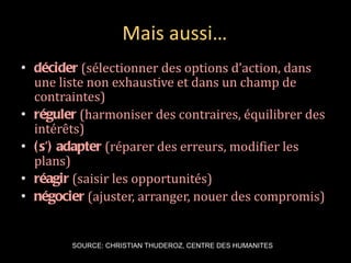 Mais aussi… décider  (sélectionner des options d’action, dans une liste non exhaustive et dans un champ de contraintes) réguler  (harmoniser des contraires, équilibrer des intérêts) (s’) adapter  (réparer des erreurs, modifier les plans) réagir  (saisir les opportunités) négocier  (ajuster, arranger, nouer des compromis) SOURCE: CHRISTIAN THUDEROZ, CENTRE DES HUMANITES 