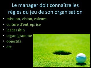 Le manager doit connaître les règles du jeu de son organisation mission, vision, valeurs culture d’entreprise leadership organigramme objectifs etc. 