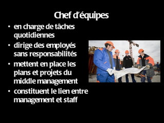 Chef d’équipes en charge de tâches quotidiennes dirige des employés sans responsabilités mettent en place les plans et projets du middle management constituent le lien entre management et staff 