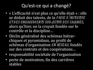 Qu’est-ce qui a changé? « L’efficacité n’est plus ce qu’elle était » : elle se déduit des talents, de la  prise d’initiative et des engagements subjectifs des salariés , alors qu’hier, on la croyait fondée sur le contrôle et la discipline… Déclin généralisé des schémas hiérar-chiques et pyramidaux, au profit de schémas d’organisation  en réseau , fondés sur des contrats et des coopérations… responsabilité sociétale de l’organisation perte de motivation, fin des carrières stables 