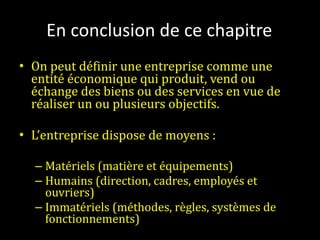 En conclusion de ce chapitre On peut définir une entreprise comme une entité économique qui produit, vend ou échange des biens ou des services en vue de réaliser un ou plusieurs objectifs.    L’entreprise dispose de moyens :   Matériels (matière et équipements) Humains (direction, cadres, employés et ouvriers) Immatériels (méthodes, règles, systèmes de fonctionnements) 