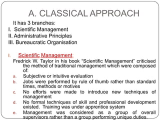 Management thought | PPTX