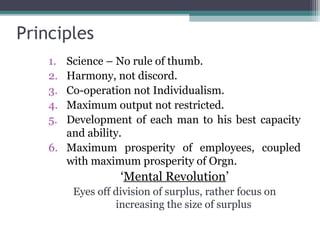 Principles 
1. Science – No rule of thumb. 
2. Harmony, not discord. 
3. Co-operation not Individualism. 
4. Maximum output not restricted. 
5. Development of each man to his best capacity 
and ability. 
6. Maximum prosperity of employees, coupled 
with maximum prosperity of Orgn. 
‘Mental Revolution’ 
Eyes off division of surplus, rather focus on 
increasing the size of surplus 
 