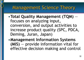 32
Management Science Theory
•Total Quality Management (TQM) —
focuses on analyzing input,
conversion, and output activities to
increase product quality (SPC, PDCA,
Deming, Juran, Japan)
•Management Information Systems
(MIS) — provide information vital for
effective decision making and control
 