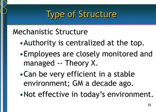 35
Type of Structure
Mechanistic Structure
•Authority is centralized at the top.
•Employees are closely monitored and
managed -- Theory X.
•Can be very efficient in a stable
environment; GM a decade ago.
•Not effective in today’s environment.
 