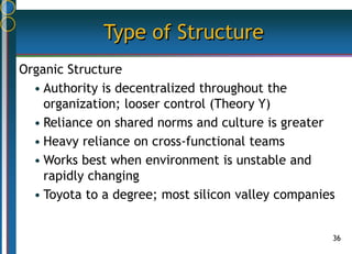 36
Type of Structure
Organic Structure
• Authority is decentralized throughout the
organization; looser control (Theory Y)
• Reliance on shared norms and culture is greater
• Heavy reliance on cross-functional teams
• Works best when environment is unstable and
rapidly changing
• Toyota to a degree; most silicon valley companies
 