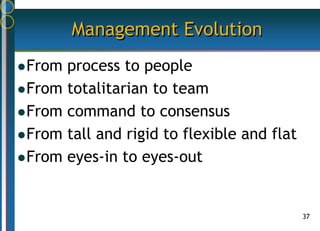 37
Management Evolution
From process to people
From totalitarian to team
From command to consensus
From tall and rigid to flexible and flat
From eyes-in to eyes-out
 