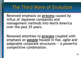 38
The Third Wave of Evolution
Renewed emphasis on process caused by
influx of Japanese companies and
management methods into North America
over the past 25 years.
Renewed attention to process coupled with
emphasis on people housed in flat, agile and
adaptable corporate structures -- a powerful
competitive combination.
 