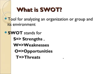 Management tools | PPT