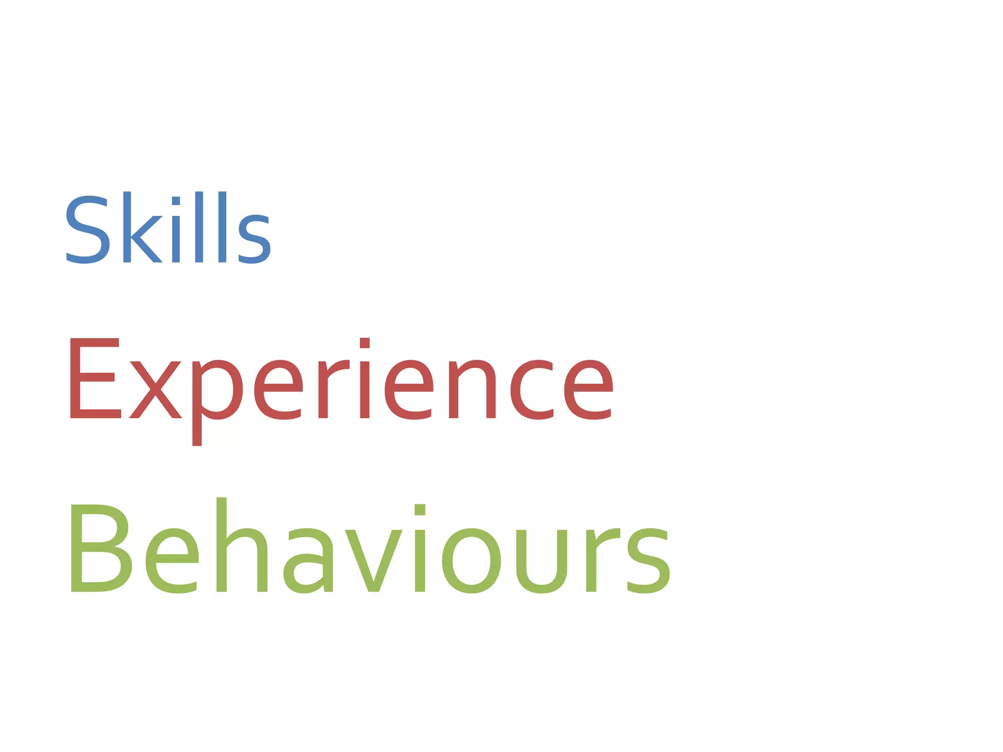 Skills
Experience
Behaviours
 