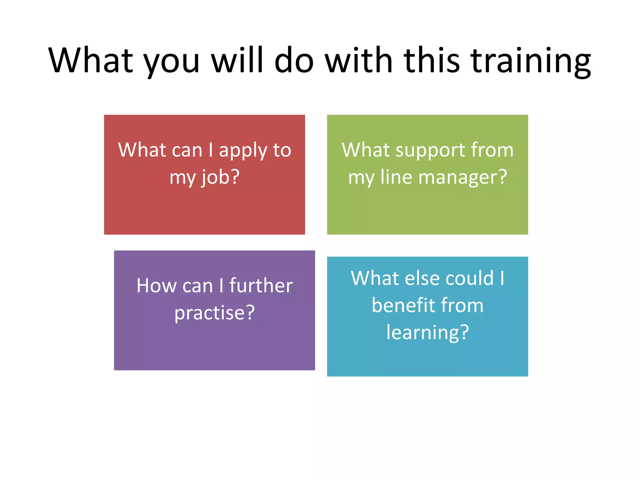 What you will do with this training

    What can I apply to   What support from
        my job?           my line manager?



      How can I further   What else could I
         practise?         benefit from
                            learning?
 