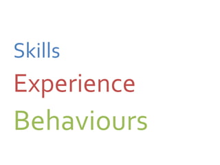 Skills
Experience
Behaviours
 