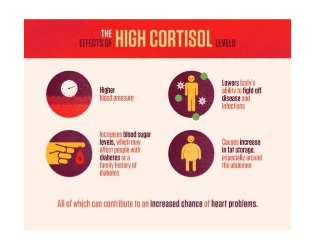 Train your Managers to use a simple stress risk assessment ...