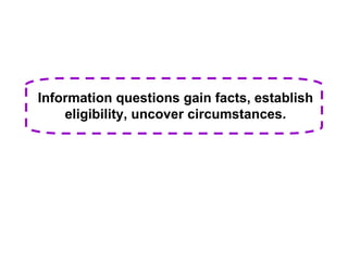 Information questions gain facts, establish eligibility, uncover circumstances. 