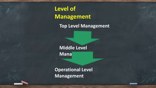 Top Level Management
Middle Level
Management
Operational Level
Management
Level of
Management
 