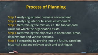 Process of Planning
Step 1 Analysing exterior business environment.
Step 2 Analysing interior business environment.
Step 3 Determining the mission, i.e. the fundamental
cause for which the organisation exists.
Step 4 Determining the objectives in operational areas,
departments and various sections.
Step 5 Forecasting by proving into the future, based on
historical data and relevant tools and techniques.
 