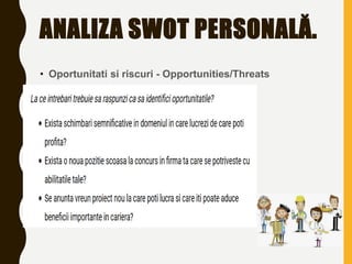 ANALIZA SWOT PERSONALĂ.
• Oportunitati si riscuri - Opportunities/Threats
 