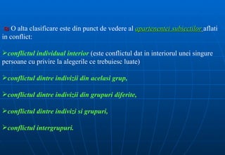 ₪ O alta clasificare este din punct de vedere al apartenentei subiectilor aflati
in conflict:

conflictul individual interior (este conflictul dat in interiorul unei singure
persoane cu privire la alegerile ce trebuiesc luate)

conflictul dintre indivizii din acelasi grup,

conflictul dintre indivizii din grupuri diferite,

conflictul dintre indivizi si grupuri,

conflictul intergrupuri.
 
