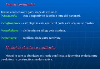 Etapele conflictului

Intr-un conflict avem patru etape de evolutie:
dezacordul – este o nepotrivire de opinie intre doi parteneri,

confruntarea – este etapa in care conflictul poate escalada sau se rezolva,

escaladarea – aici tensiunea atinge cota maxima,

rezolvarea    – conflictul tinde catre rezolvare.


   Moduri de abordare a conflictelor

    Modul in care se abordeaza o situatie conflictuala determina evolutia catre
o solutionare constructiva sau destructiva.
 