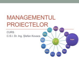 MANAGEMENTUL
PROIECTELOR
CURS
C.S.I. Dr. Ing. Ștefan Kovacs
 